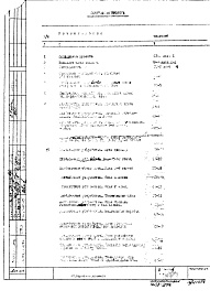 Состав альбома. Типовой проект 2МГ-05-5Выпуск 2 (откорректирован) 2 редакция Слаботочные устройства