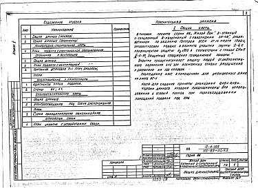 Состав альбома. Типовой проект 113-88-37/1.2Альбом 5 Проектная документация на перевод бытовых помещений подвала для использования под ПРУ