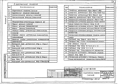 Состав альбома. Типовой проект 320-068.23.86Альбом 2 Архитектурно-строительные чертежи (вариант их местных строительных материалов)