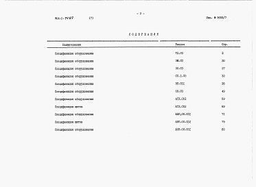 Состав альбома. Типовой проект 904-1-74.87Альбом 7 Спецификация оборудования          