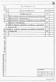 Состав альбома. Типовой проект 901-4-68.83Альбом 6 Часть 7 Ведомости потребности в материалах. (Для резервуара емкостью 11000 м3)