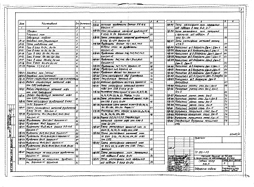 Состав альбома. Типовой проект 252-1-113Альбом 2 Архитектурные решения. Конструкции железобетонные ниже отм.0.000