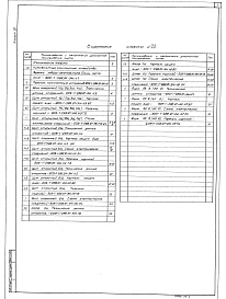 Состав альбома. Типовой проект 903-1-288.91Альбом 20  Низковольтные комплектные устройства. Задание заводу-изготовителю 