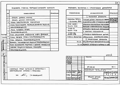 Состав альбома. Типовой проект 87-0129.86Альбом 3 Части 1,2,3,4,5,6. Архитектурно-строительные чертежи выше отм.0.000. Отопление и вентиляция. Водоснабжение и канализация. Газоснабжение. Электрооборудование. Устройства связи