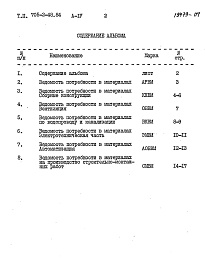 Состав альбома. Типовой проект 705-2-48.84Альбом 4 Ведомости потребности в материалах