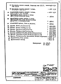 Состав альбома. Типовой проект П47/12Часть 1-АС Архитектурно-строительные решения Раздел 2.1.1 Общие строительно-отделочные чертежи надземной части здания (неизменяемые при привязке)