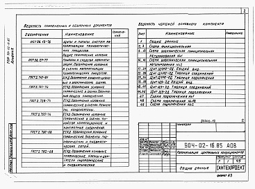 Состав альбома. Типовой проект 904-02-16.85Альбом 10 Кондиционер с рециркуляцией и двумя доводчиками.      Электрическая система регулирования      /КТЦ2-125...КТЦ2-250/      