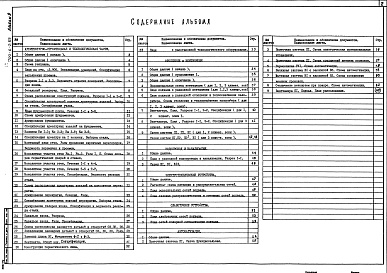 Состав альбома. Типовой проект 709-6-2.89Альбом 9 Архитектурно-строительная часть и технологическая часть. Отопление и вентиляция. Водопровод и канализация. Электротехнические устройства. Слаботочные устройства. Автоматизация