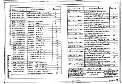 Состав альбома. Типовой проект 503-1-45.86Альбом 3 Строительные изделия     