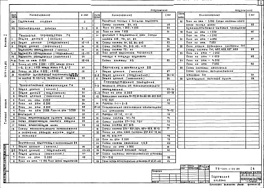 Состав альбома. Типовой проект 503-1-49.86Альбом 1 Пояснительная записка. Технология производства. Технологические коммуникации. Внутренний водопровод и канализация. Отопление и вентиляция     