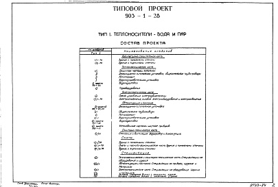 Состав альбома. Типовой проект 903-1-28Альбом 15/70 Санитарно-техническая часть.Отопление и вентиляция. Водопровод и канализация.