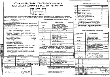 Состав альбома. Типовой проект 89-086.83Альбом 5 Архитектурно-строительные чертежи выше отметки 0.000 (АС.1-1)