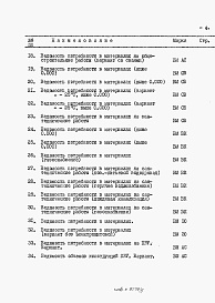 Состав альбома. Типовой проект 26-0109.13.87Альбом 4 Раздел 8-4 Ведомость потребности в материалах 