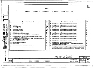 Состав альбома. Типовой проект 151-96-40/1.2Альбом 4 Часть 1 Архитектурно-строительные чертежи выше отм.0.000. Часть 2 Отопление и вентиляция выше отм.0.000 Раздел 2-4 Отопление СРТ с конвекторами &quot;Комфорт-20&quot;. Часть 3 Водоснабжение и канализация выше отм.0.000. Часть 4 Газоснабжение. Час