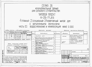 Состав альбома. Типовой проект 111-26-77.83Альбом 1 Части 0, 01, 02, 03, 1, 2, 3, 4, 5, 6 Общая часть. Архитектурно-строительные чертежи ниже отм. 0,000. Отопление и вентиляция ниже отм. 0,000. Водопровод и канализация ниже отм. 0,000. Архитектурно-строительные чертежи выше отм. 0,000. Отопление и
