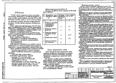 Состав альбома. Типовой проект 509-21.85Альбом 1 Общая пояснительная записка. Технологии производства     