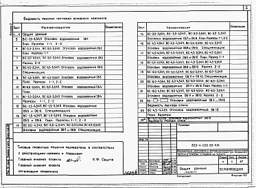 Состав альбома. Типовой проект 820-4-035.89Альбом 2 Конструкции железобетонные.     