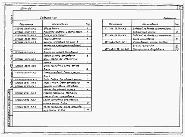 Состав альбома. Типовой проект 820-1-073c.87Альбом 6  Отстойник на расход 9 м3/с. Чертежи сооружения     