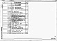 Состав фльбома. Типовой проект 409-11-9.87Альбом 4 Строительные изделия.      