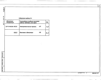 Состав альбома. Типовой проект 407-3-646.94Альбом 4 Спецификации оборудования     