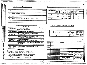 Состав альбома. Типовой проект 181-96-63.85Альбом 1 Архитектурно-строительные, сантехнические и электротехнические чертежи