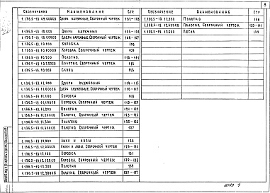Состав альбома. Серия 1.136.5-19 ДвериВыпуск 1 Двери деревянные наружные для жилых и общественных зданий