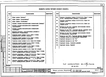 Состав альбома. Типовой проект 144-021.13.87Альбом 1 АС.0-1 Общие архитектурно-строительные решения 