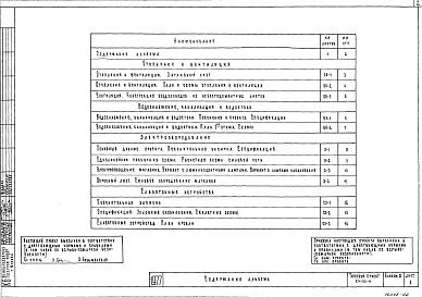 Состав альбома. Типовой проект 271-33-11Альбом 2 Санитарно-технические и электротехнические чертежи 