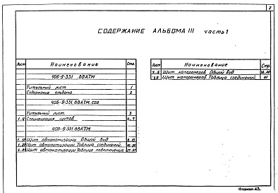 Состав альбома. Типовой проект 406-9-331.88Альбом 3 Задания заводу-изготовителю. Часть 1 - Щиты автоматизации