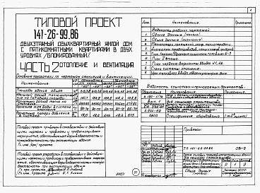 Состав альбома. Типовой проект 141-26-99.86 Альбом 1 Части 0, 1, 2, 3, 5, 6 Общая часть. Архитектурно-строительные решения. Отопление и вентиляция. Внутренний водопровод и канализация. Электрооборудование. Связь и сигнализация