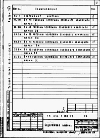 Состав альбома. Типовой проект 816-1-104.87Альбом 17 Ведомости потребности в материалах. БЫТОВЫЕ ПОМЕЩЕНИЯ 