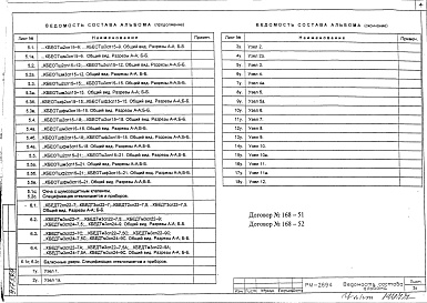 Состав альбома. Шифр РМ-2694 ТеплозащитныеАльбом 1 Номенклатура
