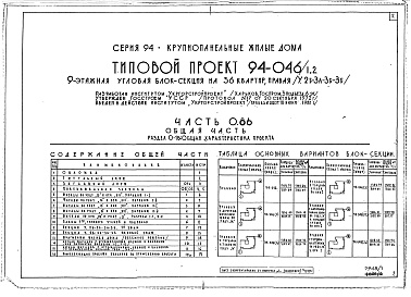 Состав альбома. Типовой проект 94-046/1.2Альбом 1 Часть 0.86 Общая часть Раздел 0-1.86 Общая характеристика проекта