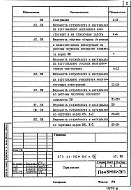 Состав альбома. Типовой проект 274-31-92м.86Альбом 7 Ведомости потребности в материалах