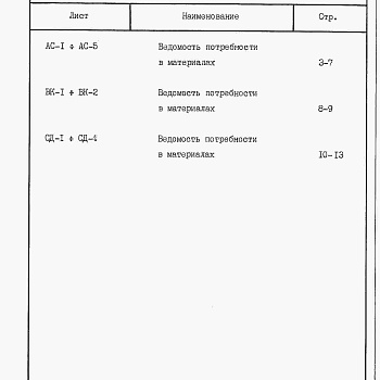 Состав фльбома. Типовой проект 807-19-21.13.91Альбом 3 Ведомости потребности материалов.    