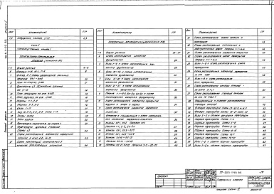Состав альбома. Типовой проект 503-1-49.86Альбом 2 Архитектурные решения. Конструкции железобетонные. Конструкции металлические Части 1, 2    