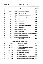 Состав альбома. Типовой проект 902-2-292Альбом 6 Сметы