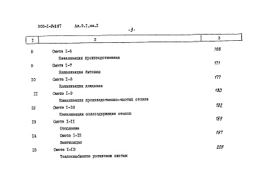 Состав альбома. Типовой проект 903-1-248.87Альбом 9.1 Сметы. Котельная. Книга 1.