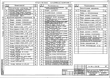 Состав альбома. Типовой проект 224-1-411.83Альбом 3 Задание заводу-изготовителю     