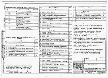Состав альбома. Типовой проект 805-3-71.86Альбом 1 - Общая пояснительная записка. Технологические и архитектурно-строительные чертежи.     