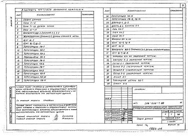 Состав альбома. Типовой проект 198-235-7.86Альбом 3 Узлы и детали
