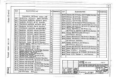 Состав альбома. Типовой проект 252-2-16Альбом 6 Изделия заводского изготовления: железобетонные, деревянные и металлические