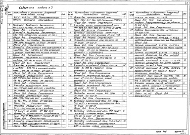 Состав альбома. Типовой проект 407-03-498.88Альбом 3 Электротехнические чертежи установки оборудования      