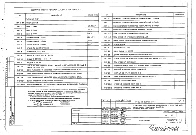 Состав альбома. Типовой проект И-1158Альбом 1 АС0,АС1,АС2 Архитектурно-строительные решения
