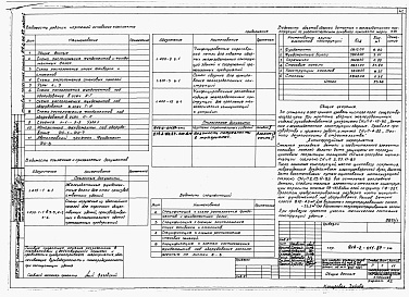 Состав альбома. Типовой проект 814-2-011.87Альбом 1  Пояснительная записка. Технология производства. Архитектурные решения. Конструкции железобетонные. Конструкции металлические. Чертежи строительных изделий. Внутренний водопровод и канализация. Отопление и вентиляция. Теплоснабжение 