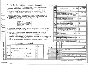 Состав альбома. Типовой проект 181-94-111.84Альбом 1 Часть 1 Архитектурно-строительные чертежи. Часть 2 Отопление и вентиляция. Часть 3 Водопровод и канализация. Часть 4 Газоснабжение. Часть 5 Электрооборудование и слаботочные устройства