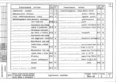 Состав альбома. Типовой проект 320-55Альбом 2 Элементы информации и освещения     