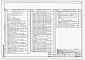 Состав фльбома. Типовой проект 401-11-095.91Альбом 1 Пояснительная записка. Технология производства. Горностроительные решения. Конструкции металлические. Конструкции железобетонные.     