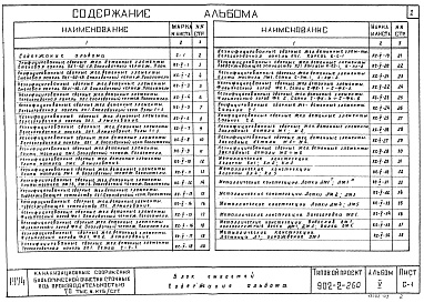Состав альбома. Типовой проект 902-2-258Альбом 5 Блок емкостей. Строительная часть. Сборные железобетонные элементы и металлические конструкции (из ТП 902-2-260)   