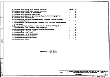 Состав альбома. Шифр НО-65-02 Санитарно-техническаяАльбом 1 Часть 1 Строительно-монтажные чертежи и чертежи электрооборудования кабин из асбестоцементных панелей